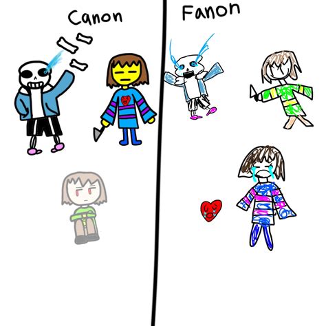 undertale fandom vs canon